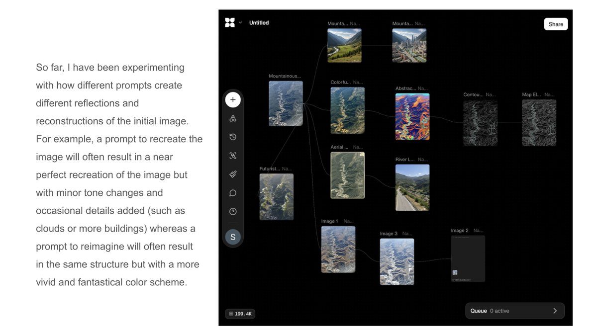 A node graph of AI-generated variations of one landscape photograph.